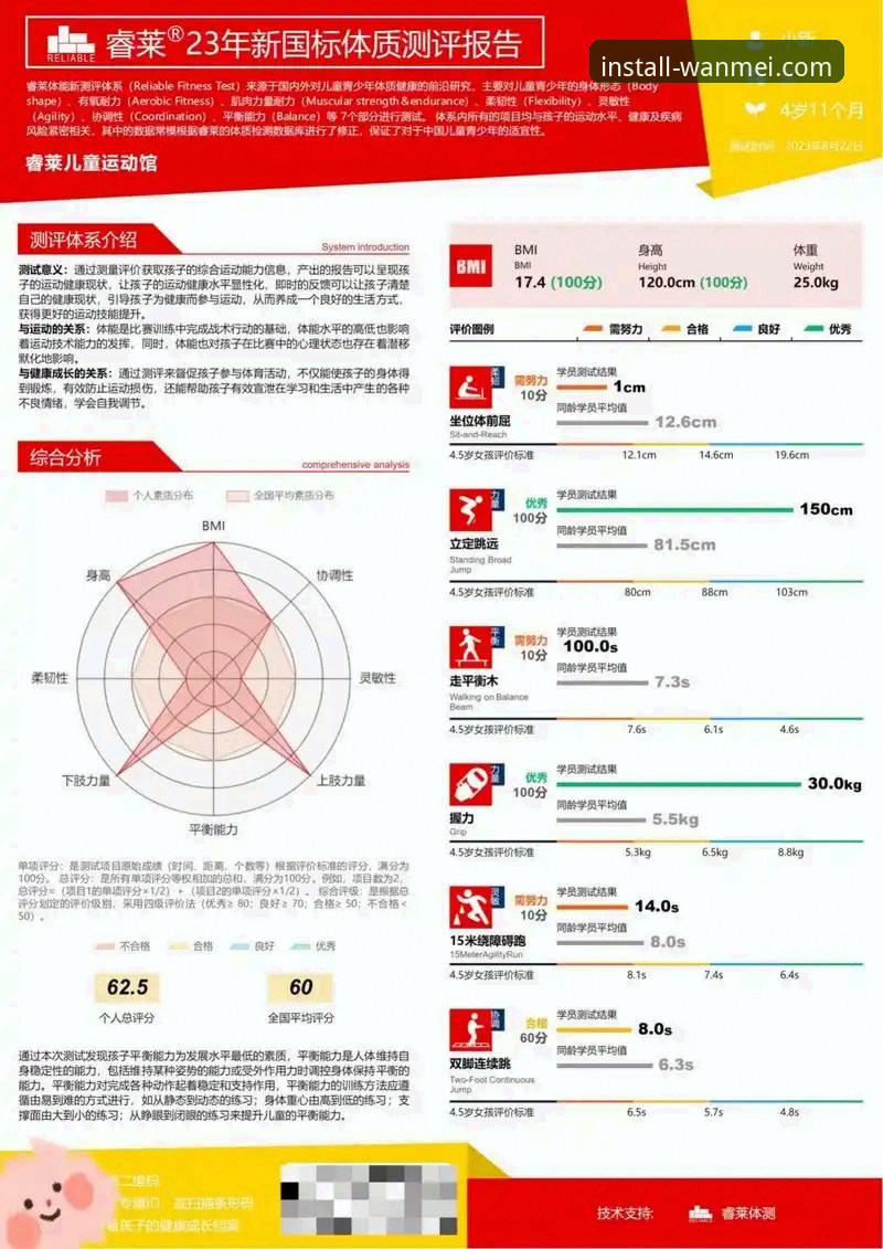 资深行业观察者深度评测：完美体育中文版对比各版本使用心得与趋势分析