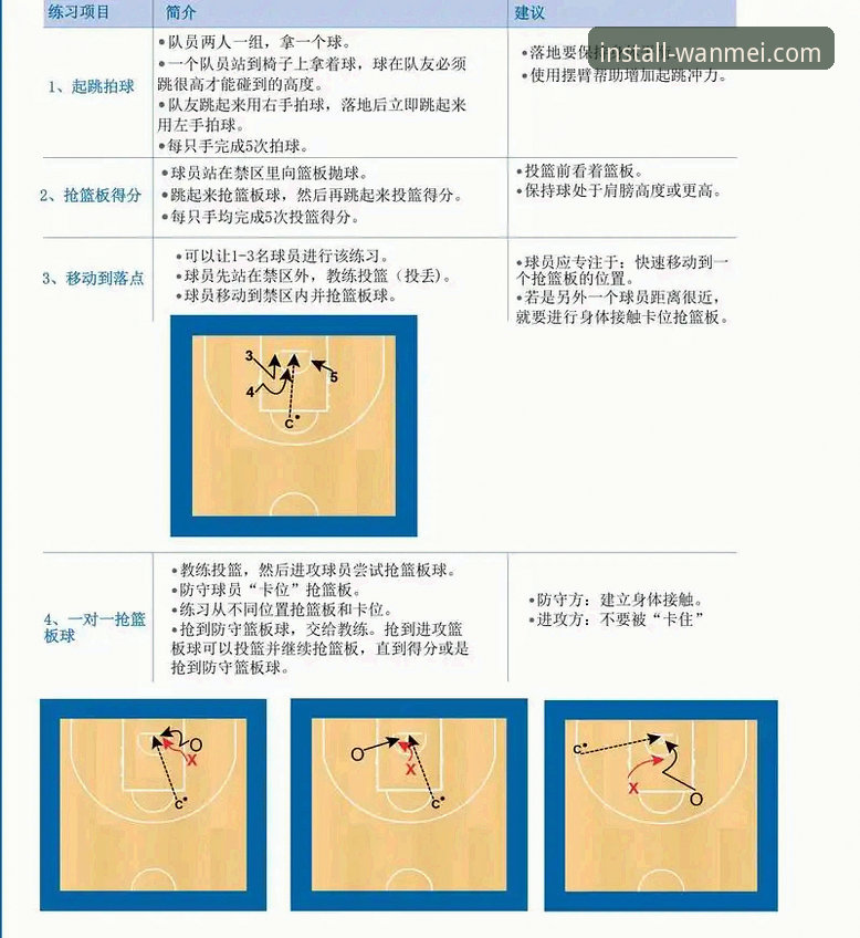 揭秘完美体育官方入口手机版：你不知道的高效操作技巧